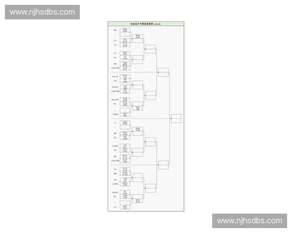 2017年世界兵乓球锦标赛详细赛程安排及赛事亮点分析